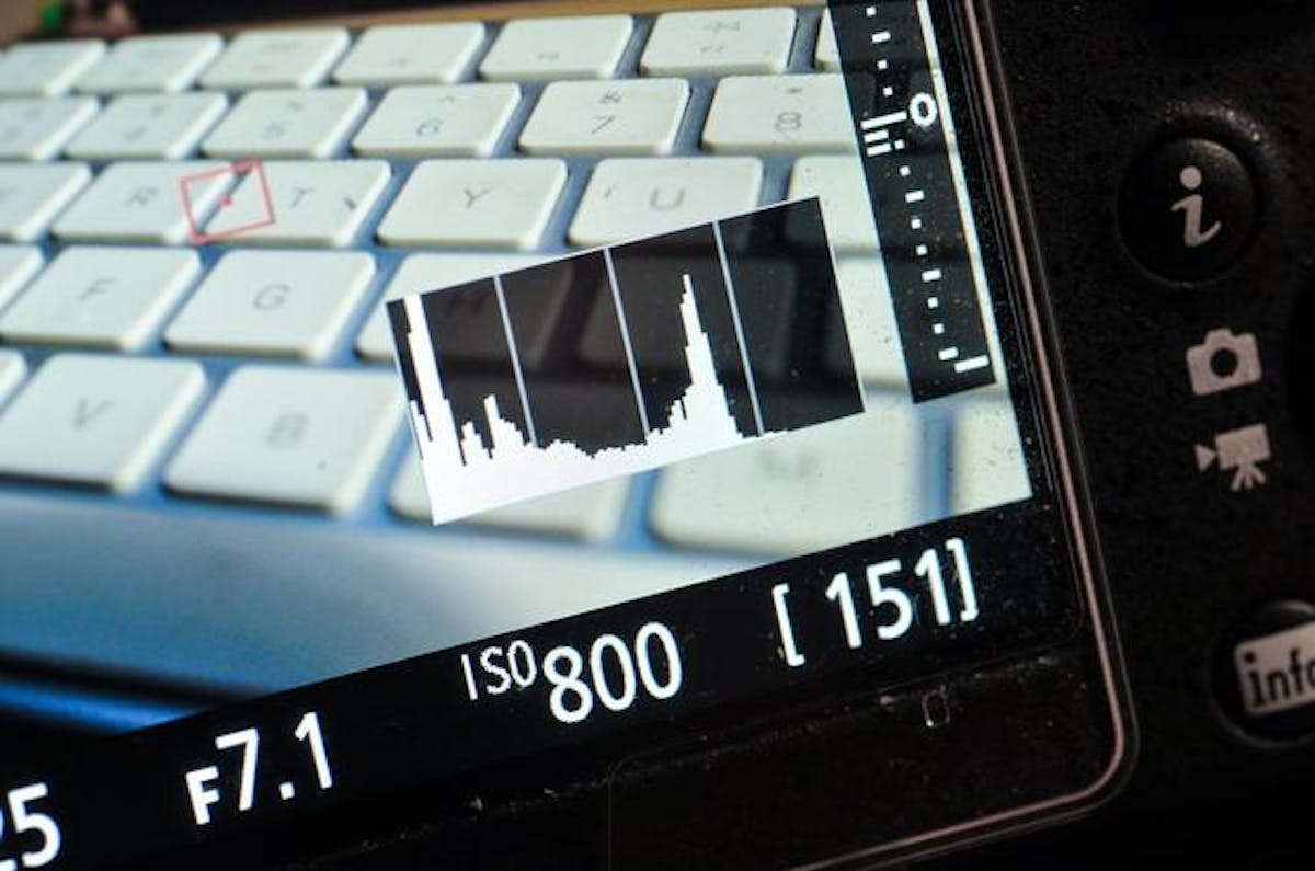 Het histogram is een handig hulpmiddel bij de belichting.